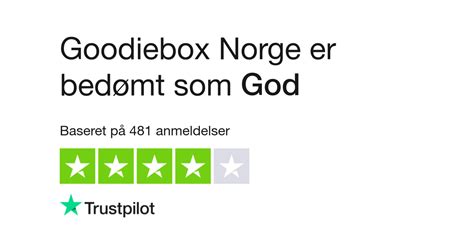 Goodiebox Norge Reviews .